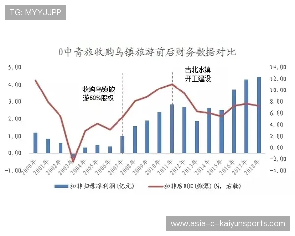 存储巨头引入国有资本，参股公司名单出炉，国产存储概念股